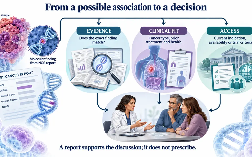 How to Read an NGS Cancer Report — illustration 4